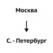 Запускаем доставку до СПб с 15.05.26 Запускаем доставку до СПб с 15.05.26